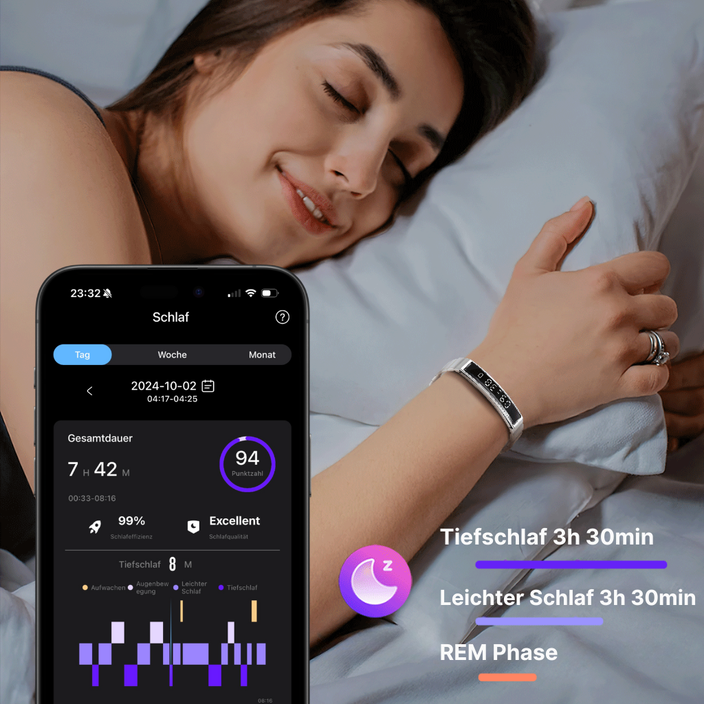 Loomband™ Smart Armband